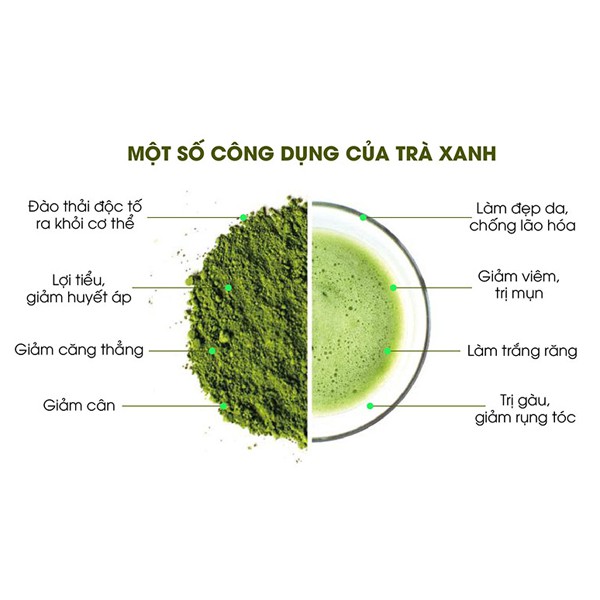 Bột Trà Xanh Nguyên Chất 100g