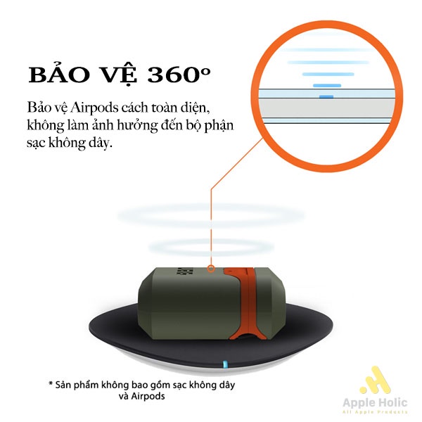Ốp Bảo Vệ Tai Nghe Không Dây Bằng TPU và Silicon Chống Va Đập Trầy Xước Cho Thế Hệ 1 2 3 Pro