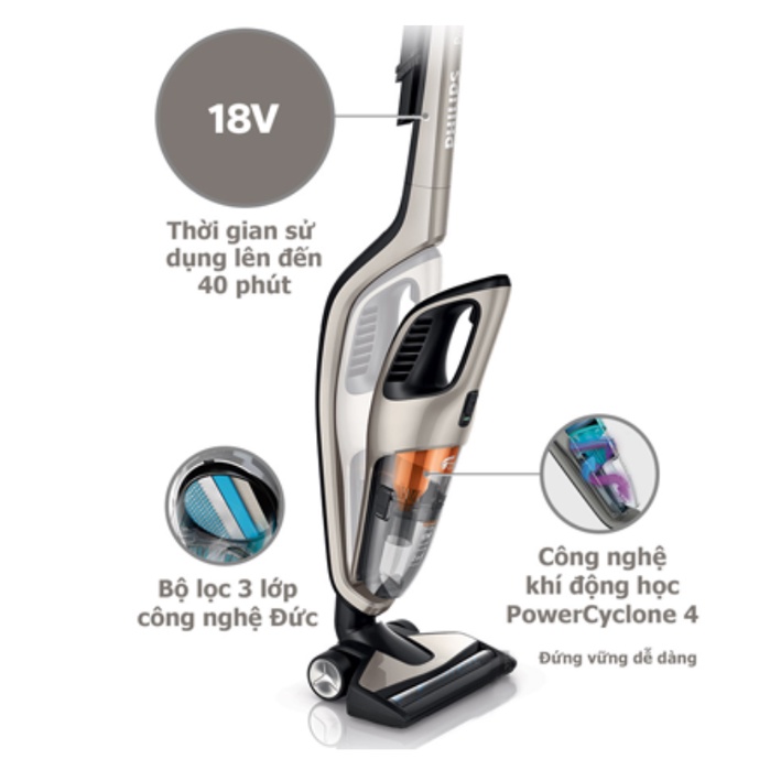 Máy hút bụi 2in1 Philips Eco FC6168/01 - Sử dụng linh hoạt, công nghệ hút mạnh, hiệu quả [Chính Hãng]