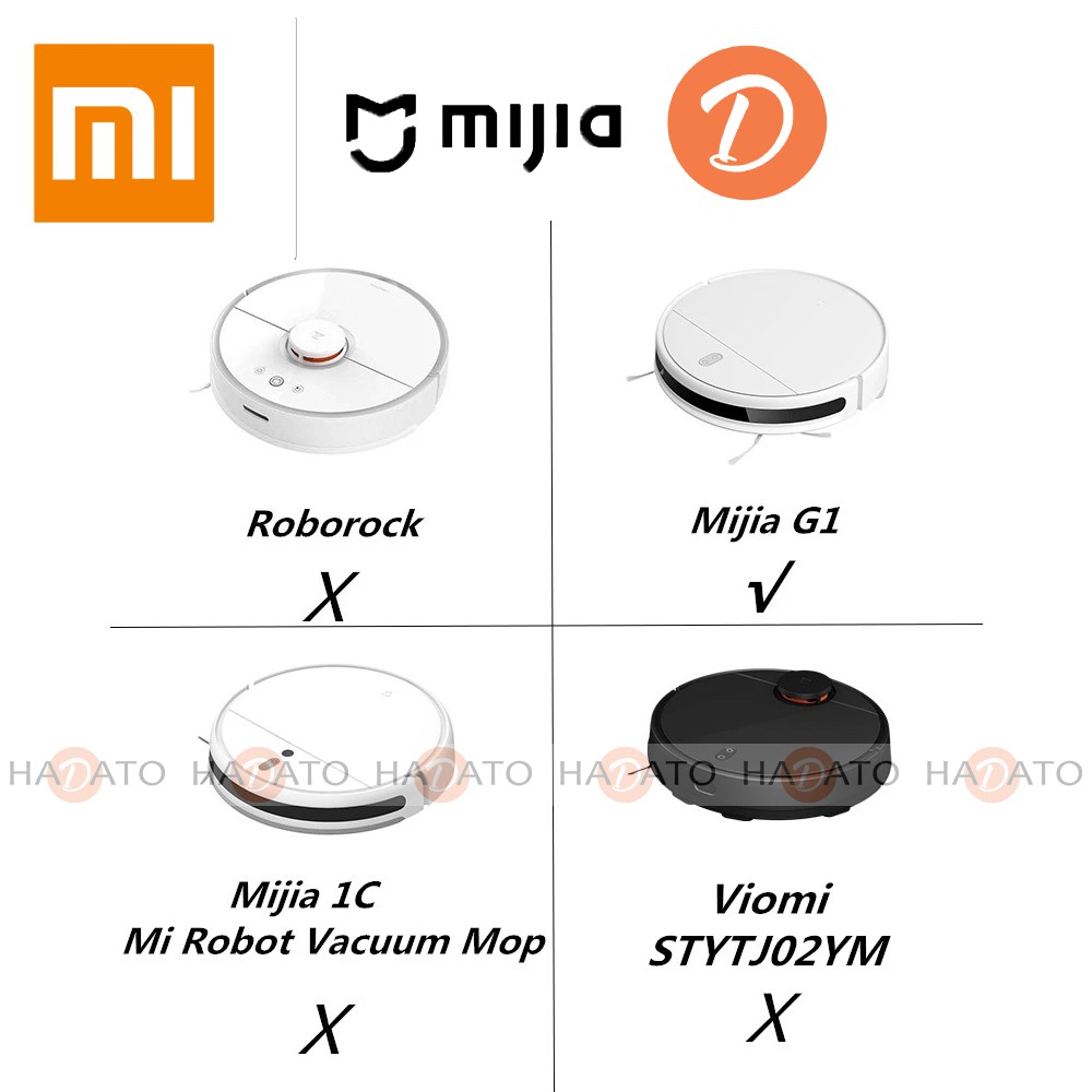 Phụ kiện robot Xiaomi Mi Robot Vacuum Mop Essential SKV4136GL, lọc hepa , chổi quét , giẻ lau mijia G1