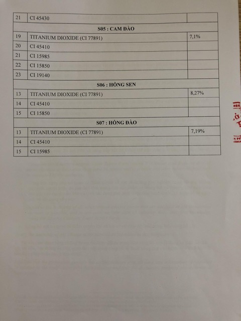 (QUÀ SINH NHẬT) Set Son Sang Chảnh (1 son thỏi + 1 son kem) son bền màu lâu trôi,son dưỡng,son lì siêu mịn mới | Thế Giới Skin Care