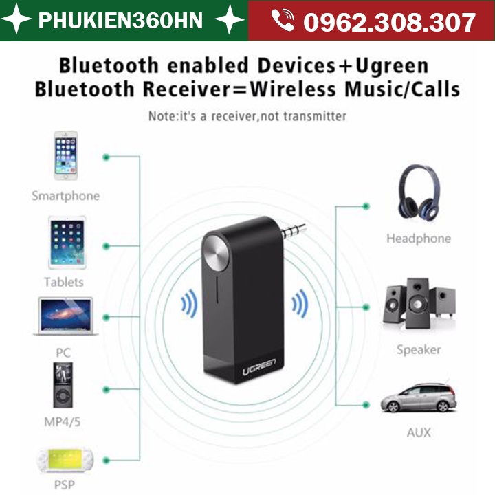 Bộ thu Bluetooth chính hãng Ugreen UG-30347