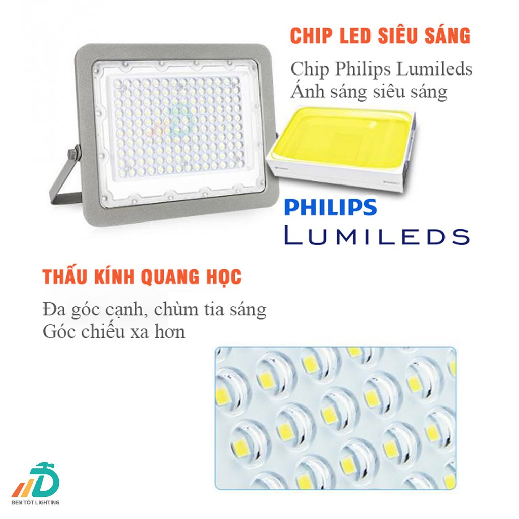 Đèn Pha Led 100W Chip Led Philips Siêu Sáng  - Đèn Pha Ngoài Trời, Chống Nước, Siêu Tiết Kiệm Điện