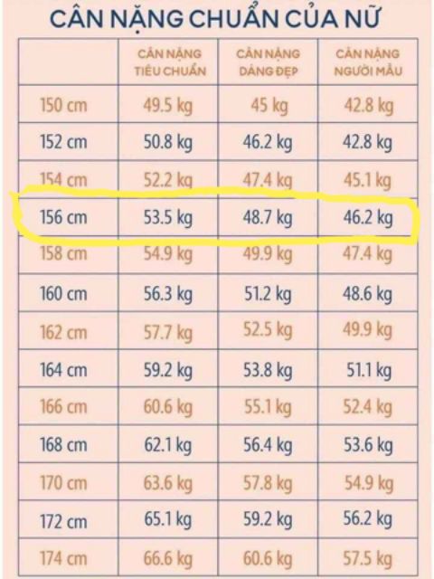 Giảm Cân Slim x3 Đông Y Mộc Linh Tặng 1 hộp detox tan mỡ ban đêm trị giá 200k (Freeship liên hệ shop) | BigBuy360 - bigbuy360.vn