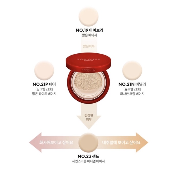 Phấn nước siêu lì Missha Radiance Perfect Fit Cushion Hàn Quốc