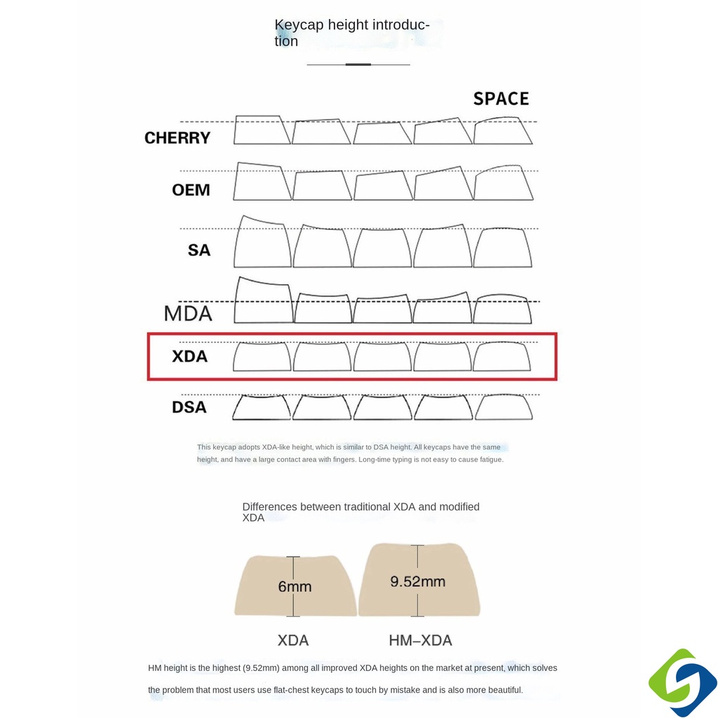 Bàn Phím Số 61 / 71 / 87 / 104 /108 pbt 60 / 61 / 64 / 68 keycap 60% 65% 85% Chất Lượng Cao