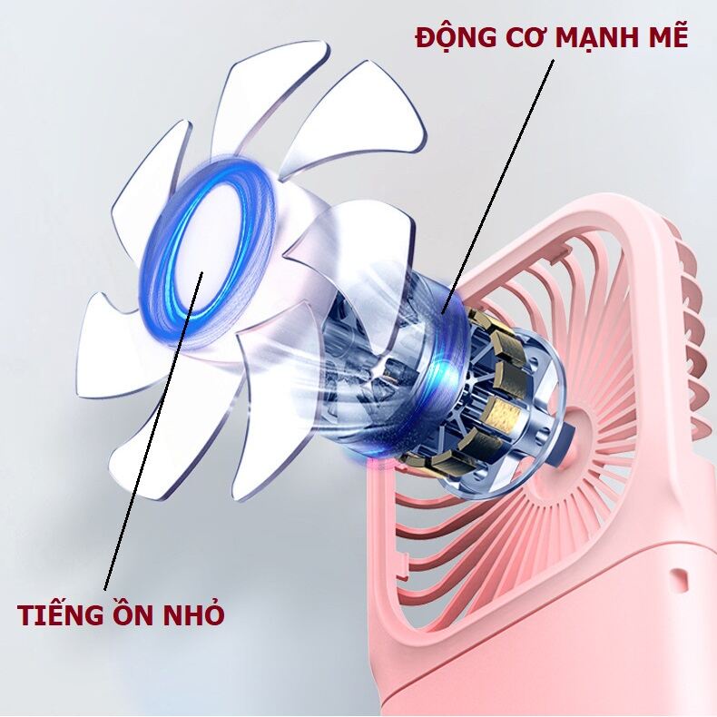 [Mẫu mới 2022] Quạt mini cầm tay gấp gọn kiêm pin sạc dự phòng 4000mAh, quạt tích điện mini đeo cổ 3 chế độ gió làm mát