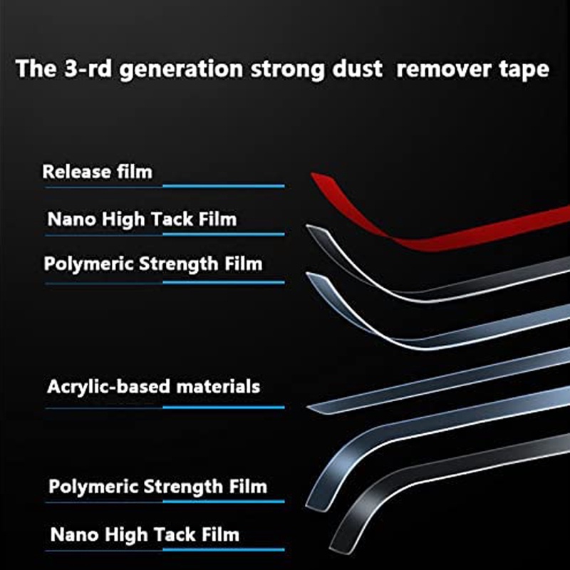 Băng Keo Dán Vệ Sinh Loa Điện Thoại Di Động Đa Năng Cho Samsung Z Fold 4