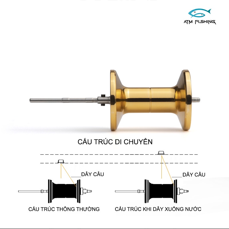 Máy Câu Cá Ngang Ak2000 Tay Phải, Tay Trái 12 Tốc Độ Siêu Bền