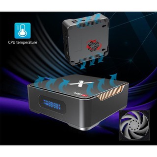 TV Box A95X MAX