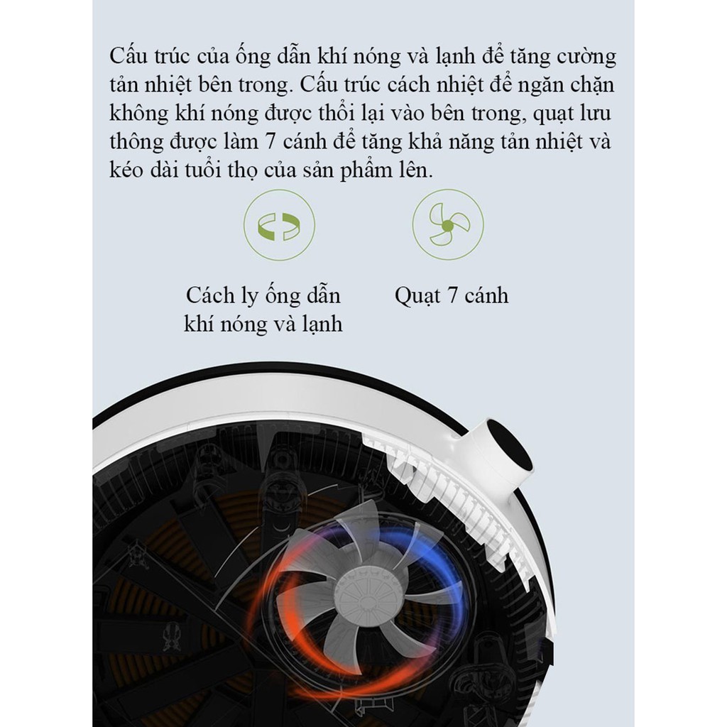 Bếp điện từ Xiaomi Mijia DCL002CM - Hàng Chính Hãng, Bảo Hành 6 Tháng Tiêu Chuẩn Nhà Sản Xuất