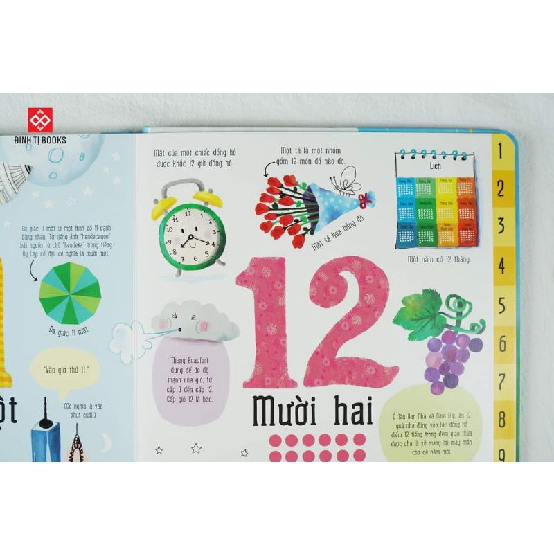Sách - Cuốn sách khổng lồ về các con số - Big book of numbers