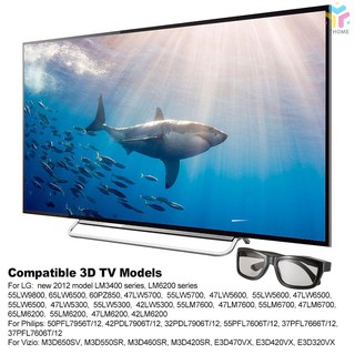 Mắt kính phân cực xem phim 3D độc đáo đẹp mắt