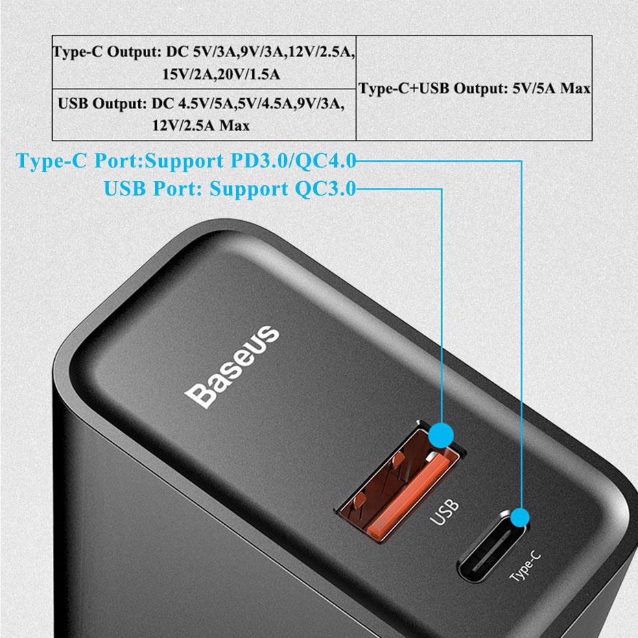 Cục sạc nhanh cổng USB kép 4.0 3.0 PD type C 5A phích cắm EU 30W cho Huawei iPhone 11 Pro Max Android6/3
