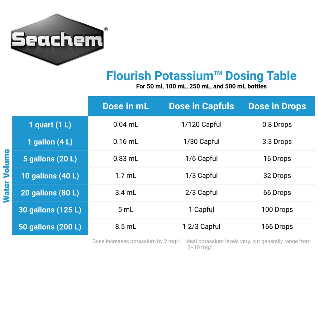Phân nước Seachem - Flourish Potassium bổ sung Kali cho cây thuỷ sinh trong hồ cá - Chai 100/250/500 ml