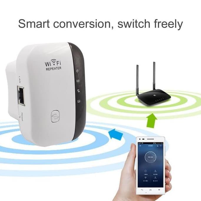 Bộ Khuếch Đại Tín Hiệu Wifi Không Dây 300mbps 0512 | BigBuy360 - bigbuy360.vn