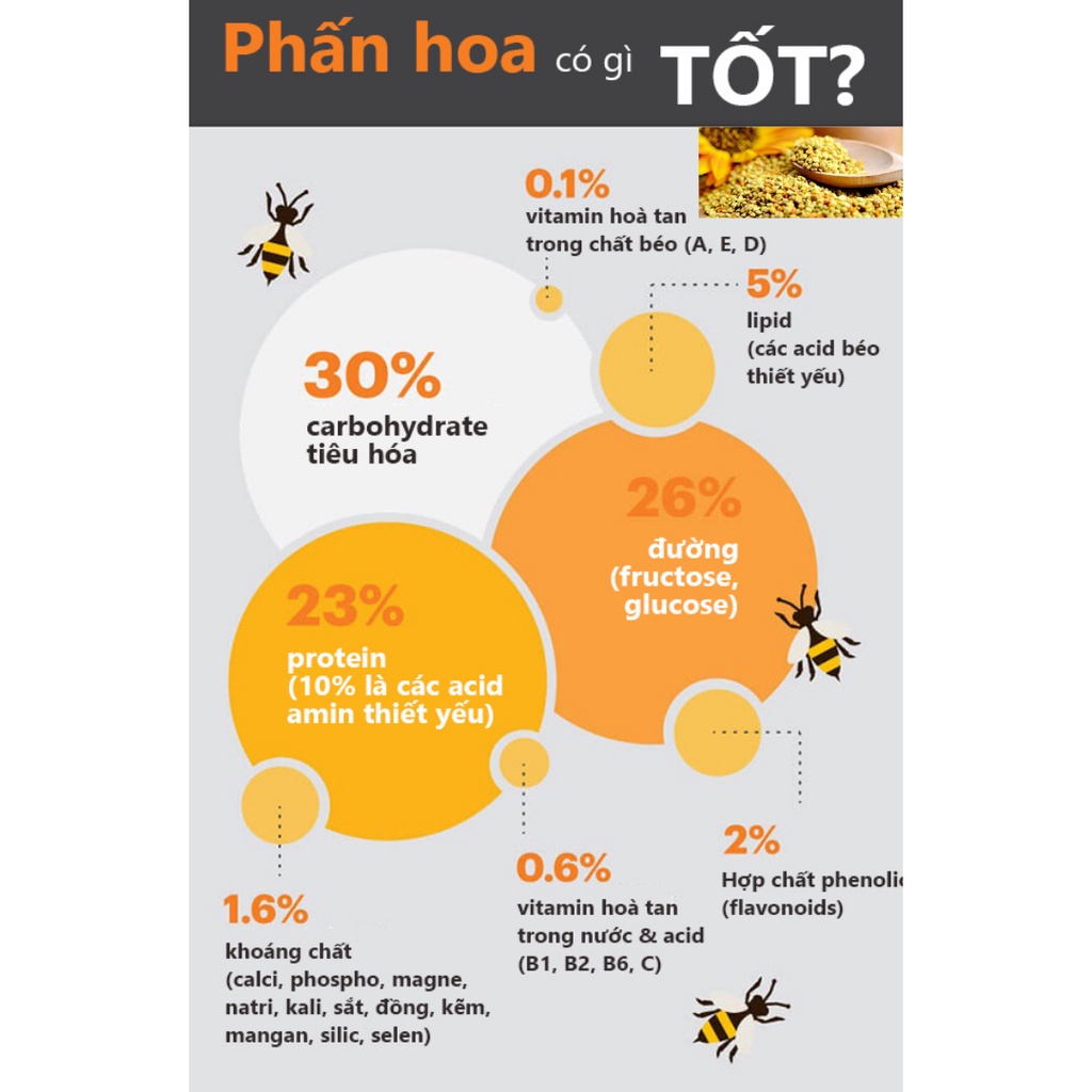 500g phấn hoa bao test bảo hành 6 tháng