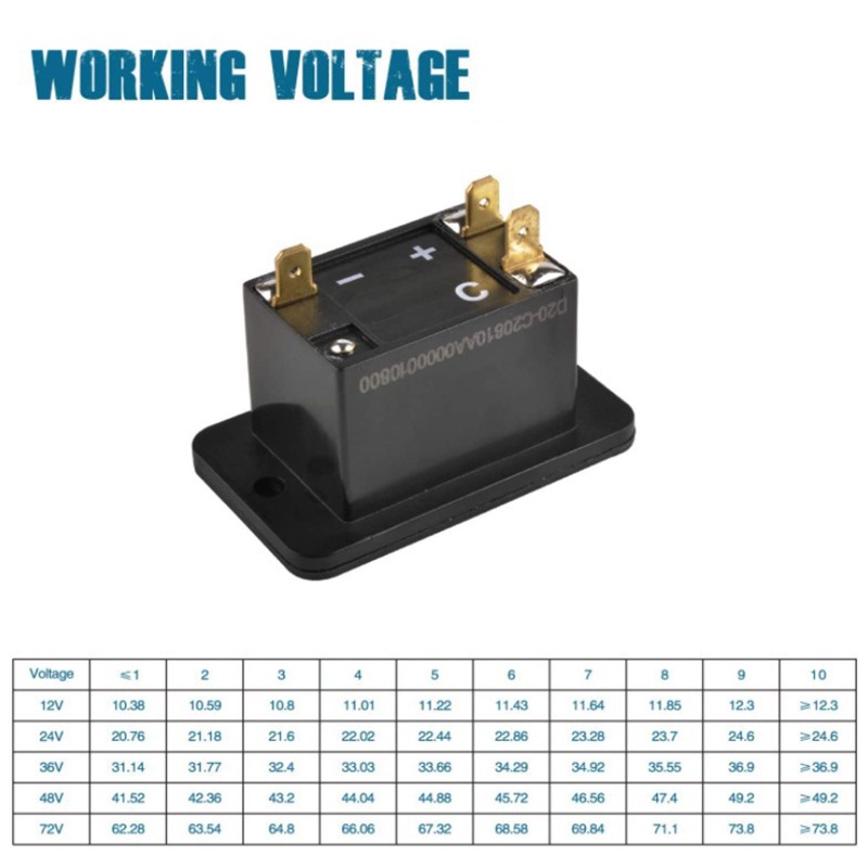Thiết Bị Kiểm Tra Nhiên Liệu Cho Xe Hơi