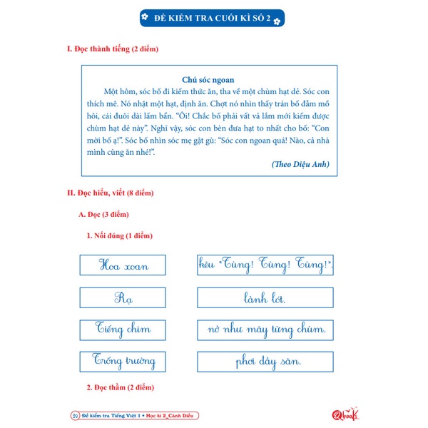 Sách - Combo Bài Tập Tuần & Đề Kiểm Tra Toán và Tiếng Việt Lớp 1 - Cánh Diều - Học Kì 2 (4 cuốn)