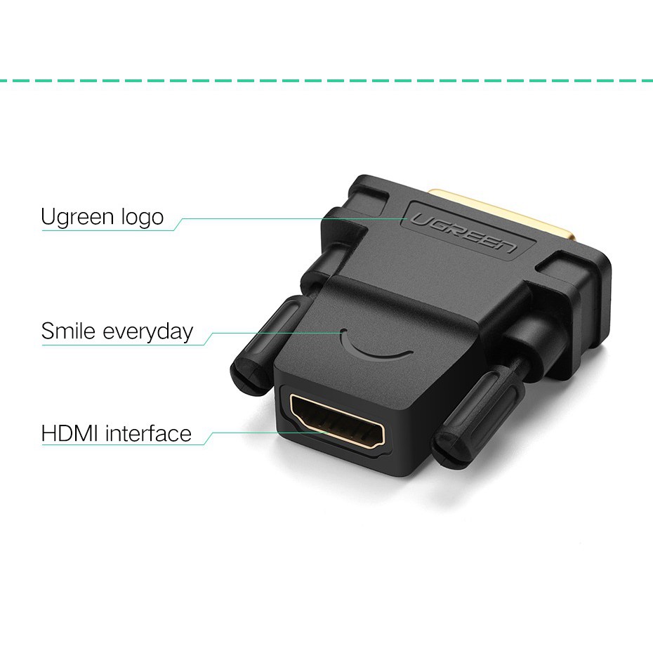 Đầu chuyển DVI to HDMI 2 chiều Ugreen Chính hãng 20124