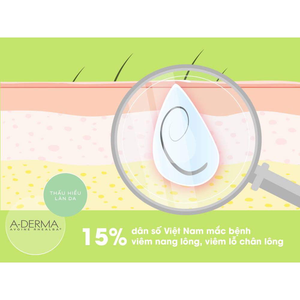 Gel Làm Sạch, Làm Dịu Da Kích Ứng A-Derma Dermalibour+ Foaming Gel