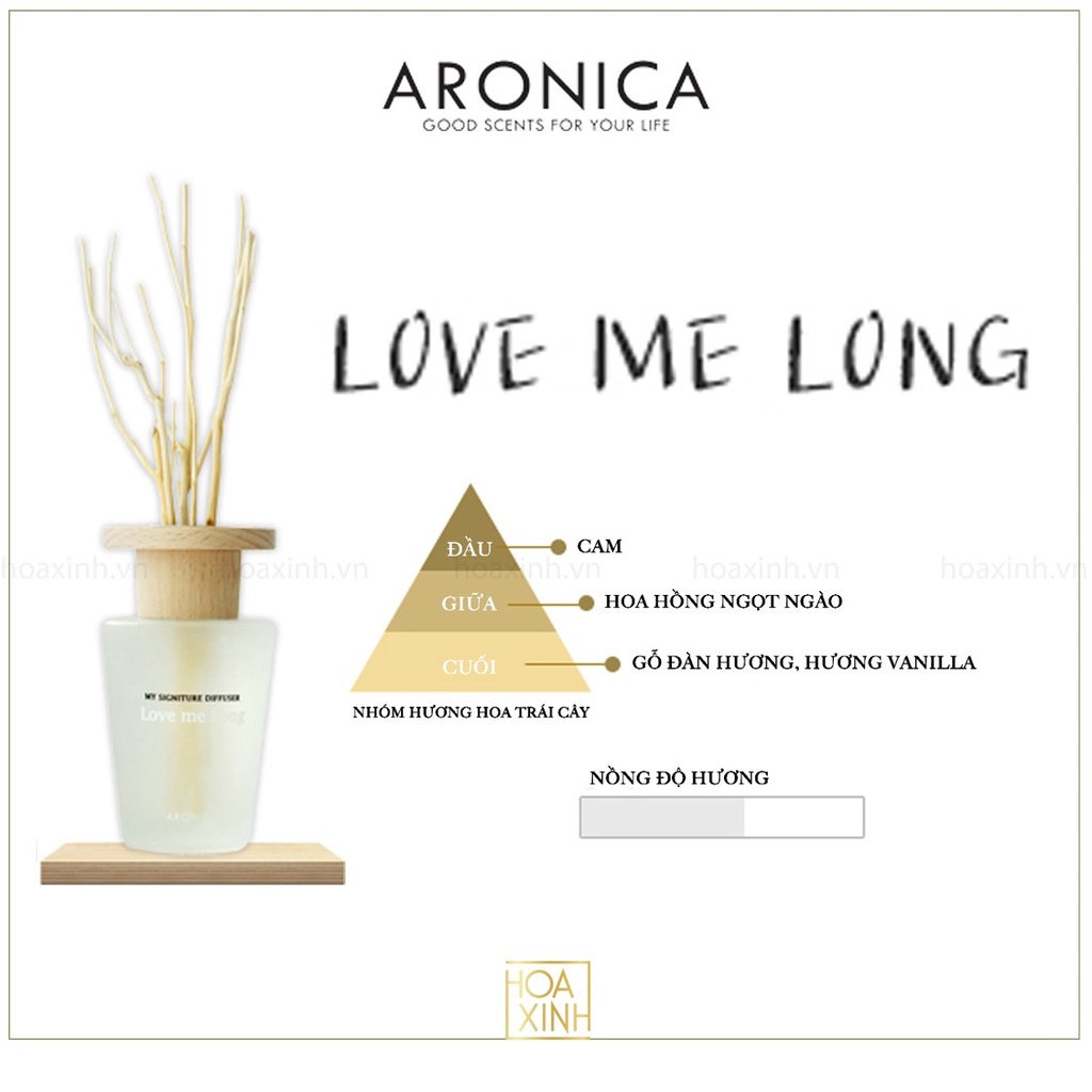 Tinh Dầu Khuếch Tán Cao Cấp Aronica My Signature Diffuser 90ml