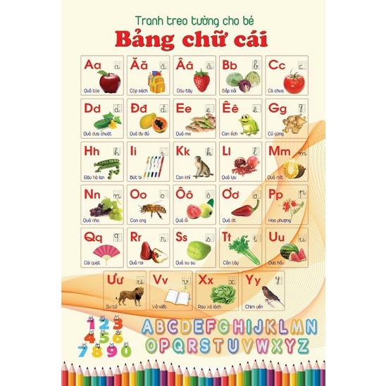 Bộ Tranh Treo Tường 14 Chủ Đề Thế Giới Xung Quanh Cho Bé