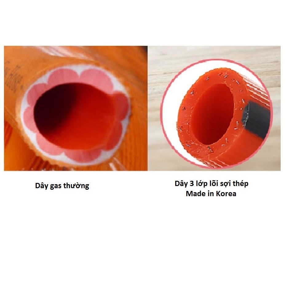 Van gas ngắt tự động Namilux NA-336S và 1,5m dây gas 3 lớp Lõi sợi thép Hàn Quốc - Tặng 2 cổ dê đai xiết ốc