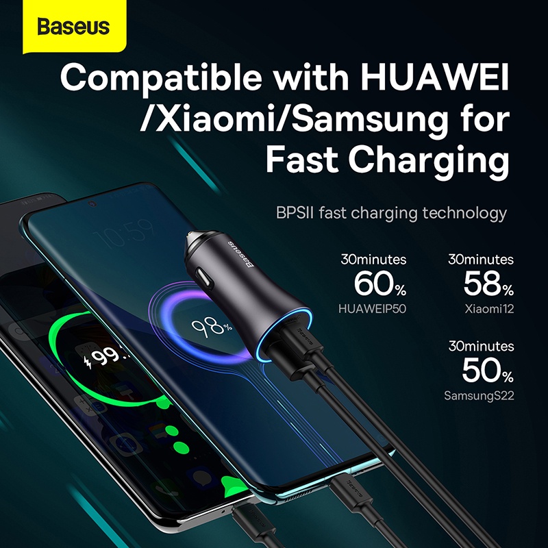 Tẩu sạc trên xe hơi Baseus 60W QC 4.0 PD 3.0 sạc nhanh thích hợp cho ĐT táo 13 Pro Max Samsung