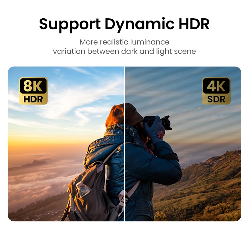 UGREEN Cáp Mở Rộng HDMI 2.1 Cho PS5 GoPro Hero 8 8K/60Hz 4K/120Hz 48Gbps eARC HDCP 8K HDMI 2.1