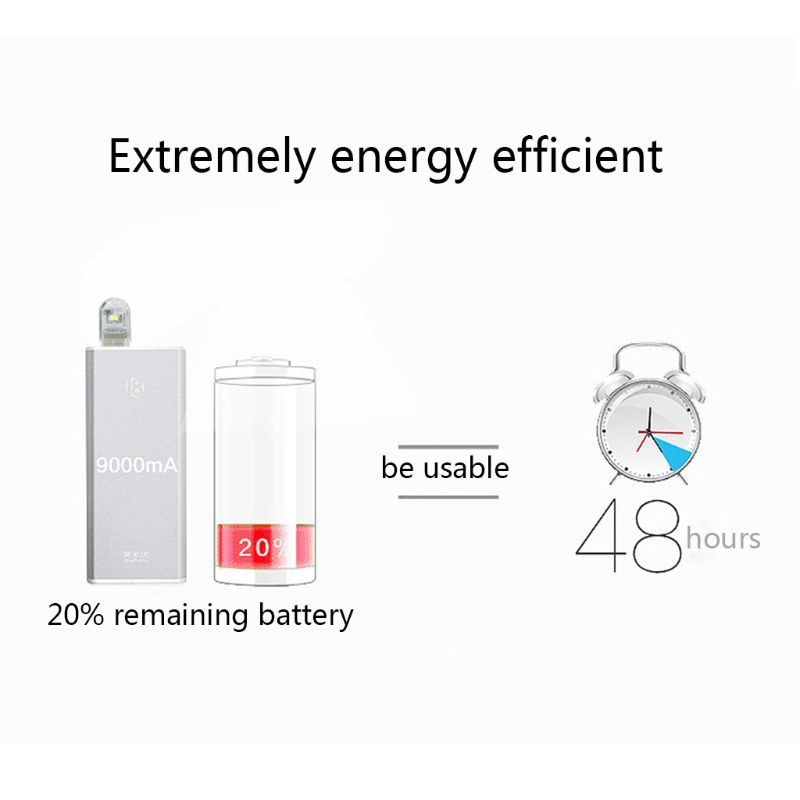 Đèn LED USB Mini Đọc Sách Ánh Sáng Ban Đêm Nhỏ Gọn Đa Ứng Dụng Cho PC Laptop Máy Tính Điện Thoại