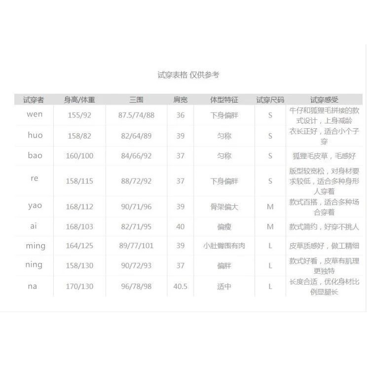 Tosikana Áo Khoác Denim Phối Lông Cáo Giả Dáng Rộng Thời Trang Thu Đông Cho Nữ Tren