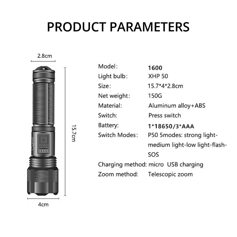 Đèn Pin Led Siêu Sáng HdoorLink Xhp50 1000 Lumens 5 Chế Độ Điều Chỉnh Ánh Sáng Tiện Dụng