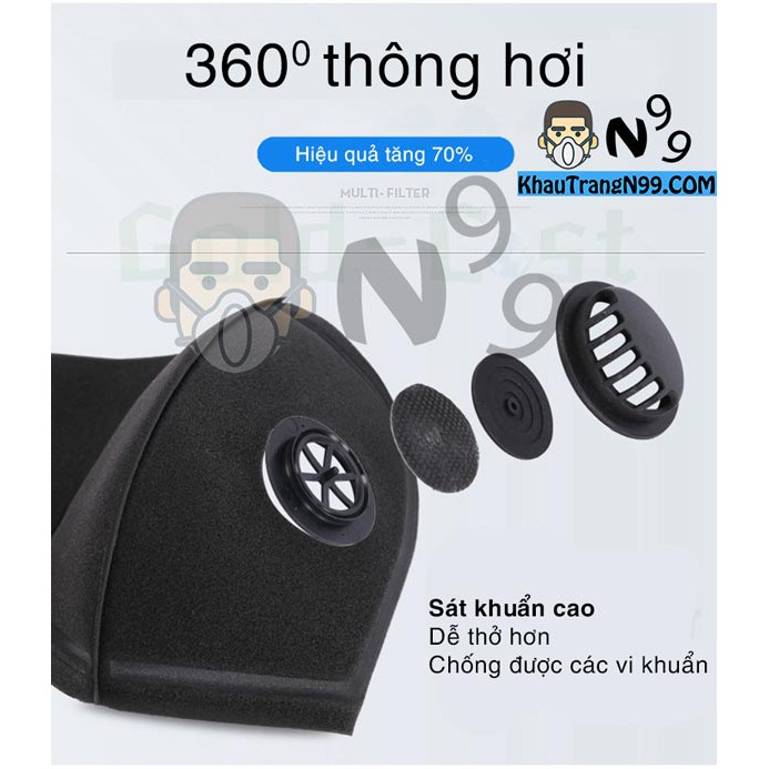 [Mã FARSST20K giảm 10K đơn 20K] Khẩu Trang Chống Bụi Mịn PM 2.5 Akashi có van thở - CHỐNG NƯỚC, CO GIẢN, DỄ THỞ | BigBuy360 - bigbuy360.vn