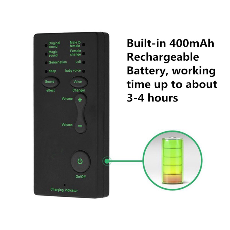 Thiết Bị Thay Đổi Giọng Nói Với 7 Âm Thanh Khác Nhau Cho Máy Tính