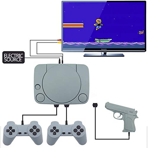 Máy chơi game cầm tay Super 8 Bit - Tặng băng 500 trò - Phiên bản mới có kèm súng cầm tay - Bảo hành 1 năm lỗi đổi mới.