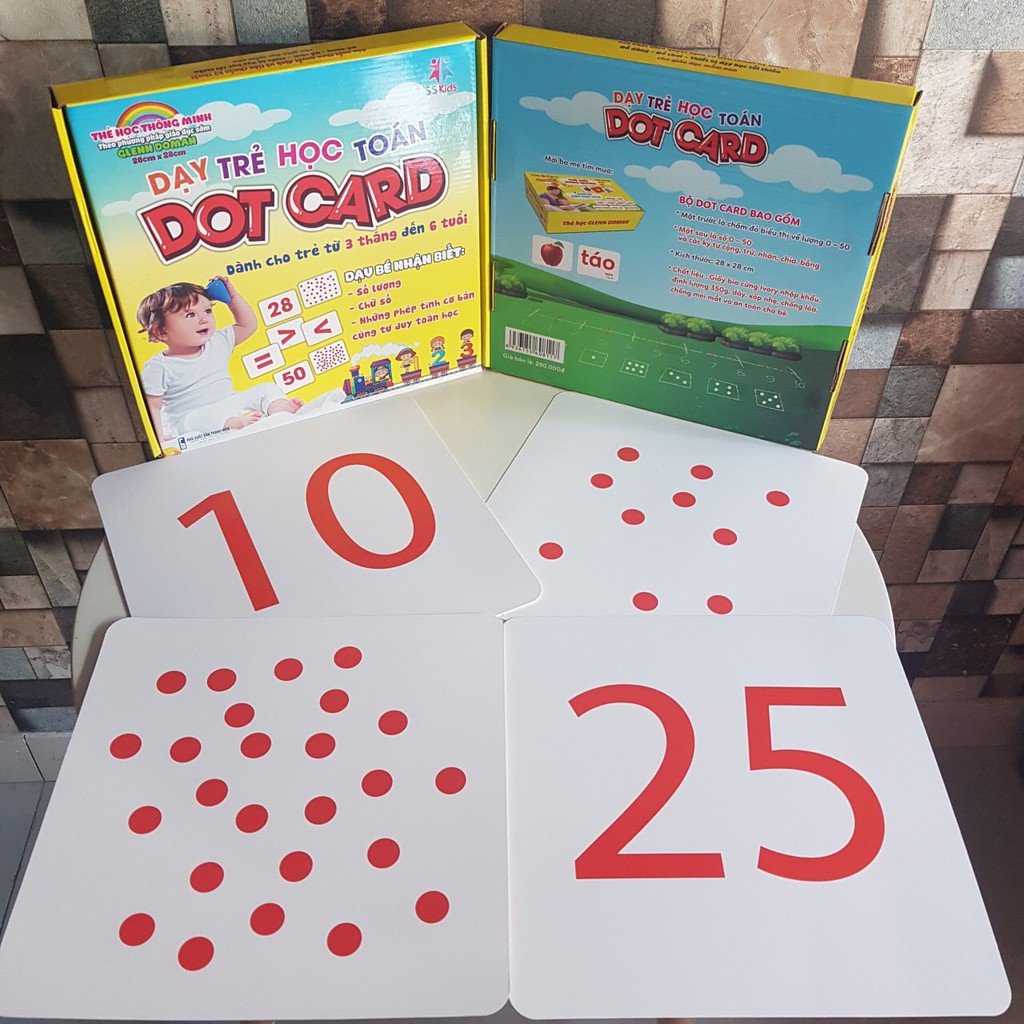 Bộ thẻ FLASH CARD- DOT CARD giúp bé học số, đếm và phép tính cơ bản