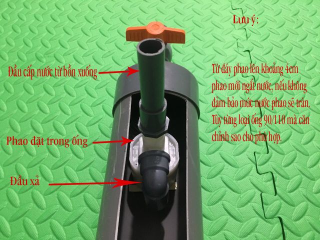 Máng uống cho gà , ngan , ngỗng , trâu , bò