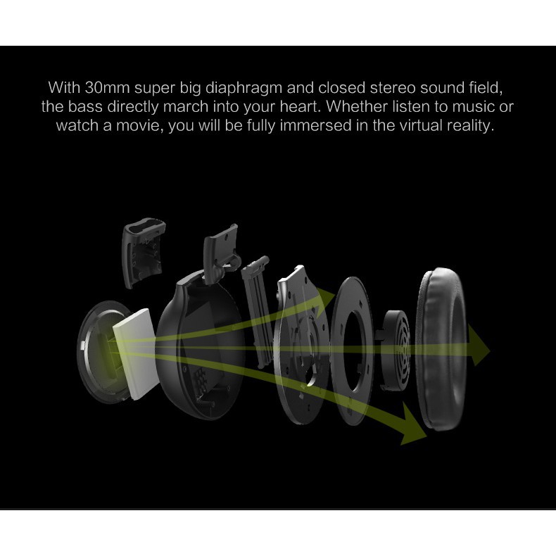 Tai nghe chụp đầu có kết nối Bluetooth Zealot B570 | BigBuy360 - bigbuy360.vn