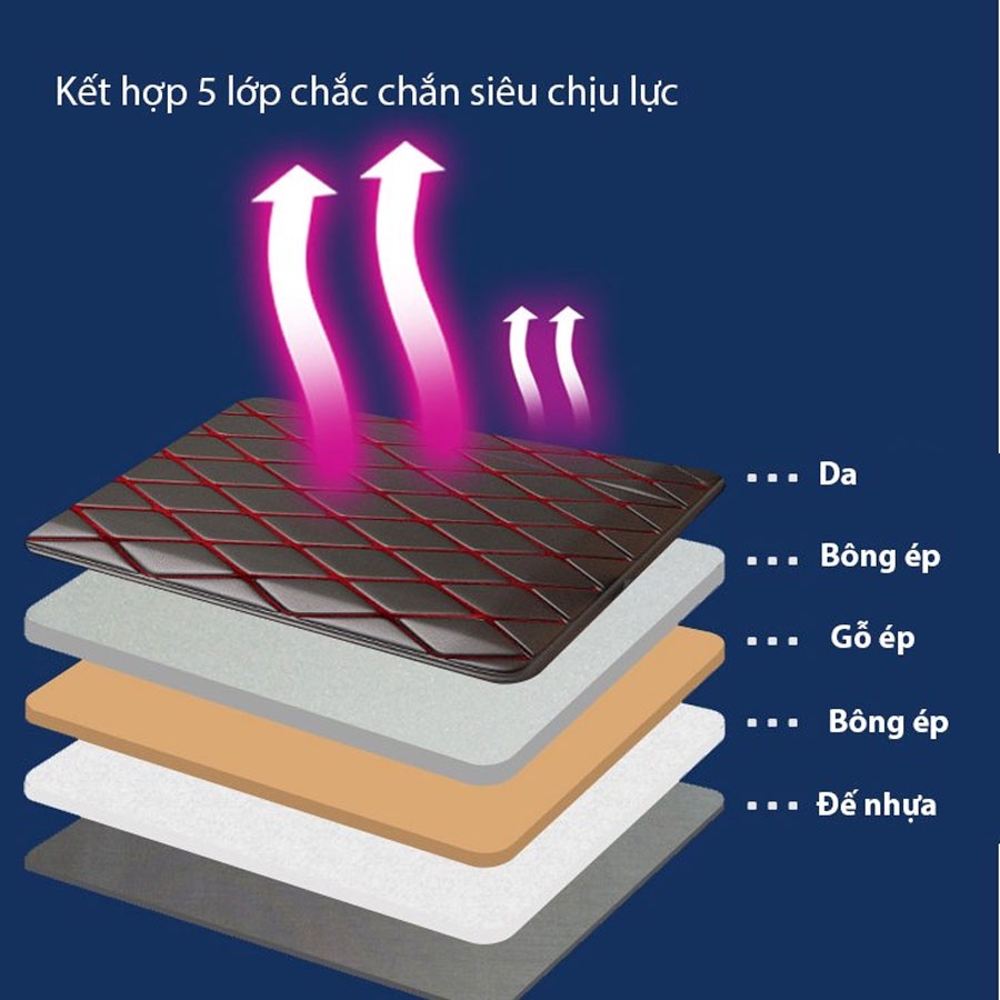 Nệm giường ngủ, đệm ghế sau ô tô cao cấp không cần bơm có thể gấp gọn, siêu êm chịu tải đến 500kg