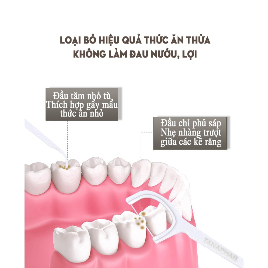 Tăm chỉ nha khoa Oraltana 5 sao thiết kế đặc biệt giúp loại trừ các mảng bám, thức ăn dư thừa - Túi 50 chiếc