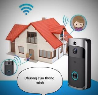 Chuông Cửa Thông Minh Kiêm camera IP