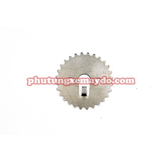 Banh cam sirius zin