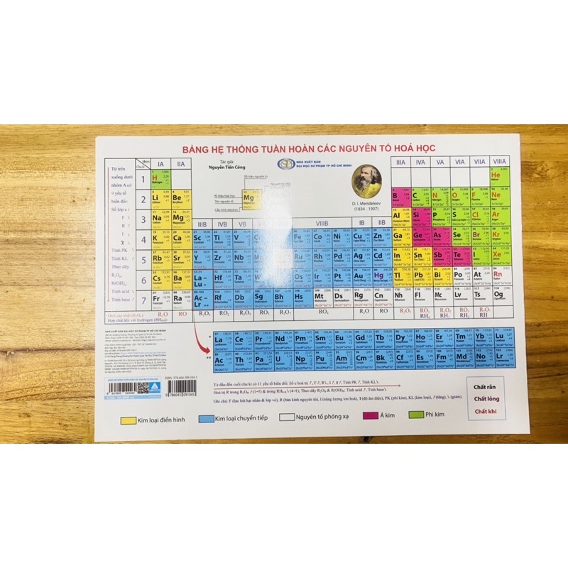 Bảng hệ thống tuần hoàn các nguyên tố hoá học