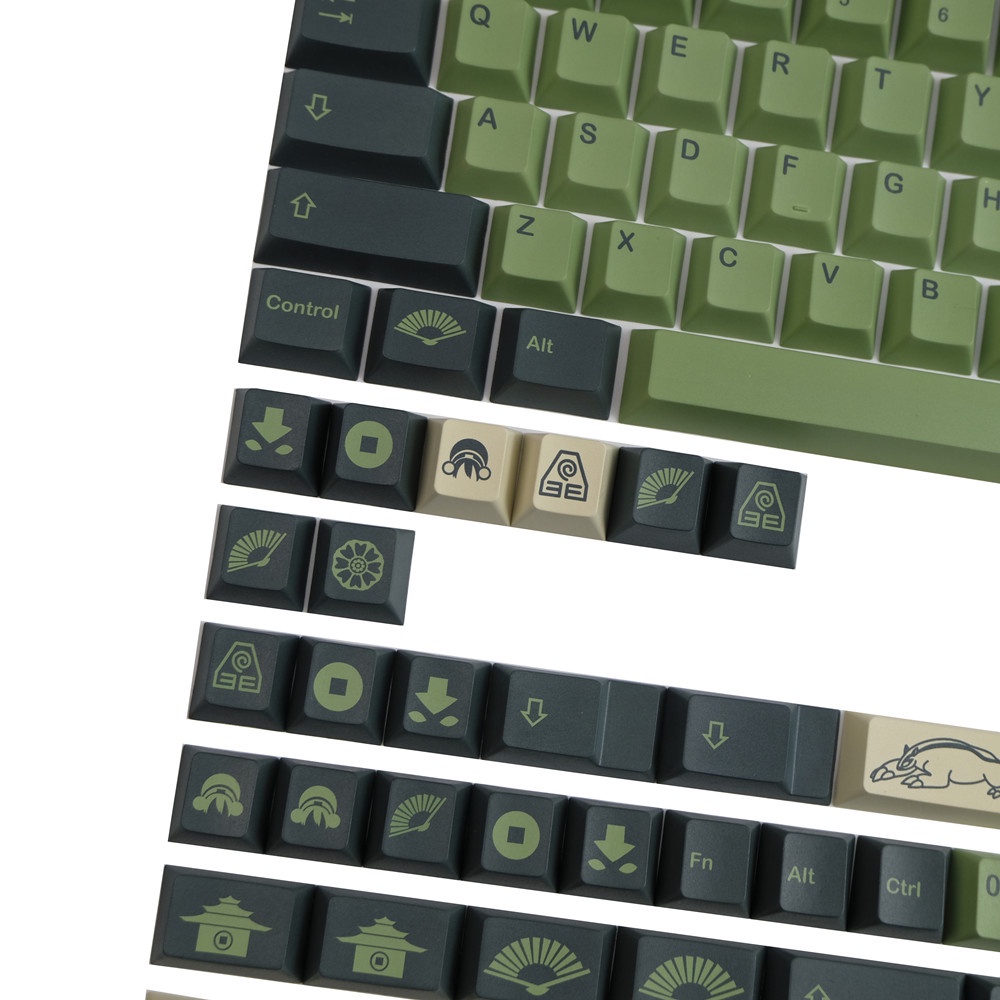 GMK Terra keycaps, 140 Keys keycaps Cherry Profile DYE-SUB Cá nhân hóa GMK Keycaps cho bàn phím cơ