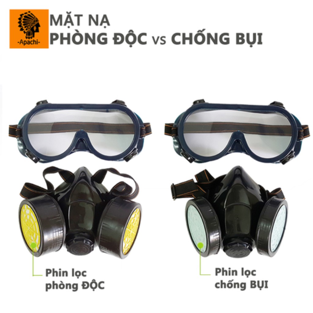 Mặt Nạ Phòng Độc Phun Sơn Xưởng Gỗ, Phun Thuốc Trừ Sâu, Hóa Chất