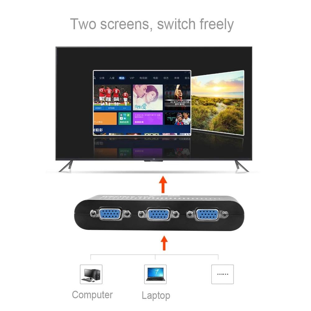Bộ ChuyểN ĐổI 2 CổNg VGA 1920x1440, 2 ChiềU