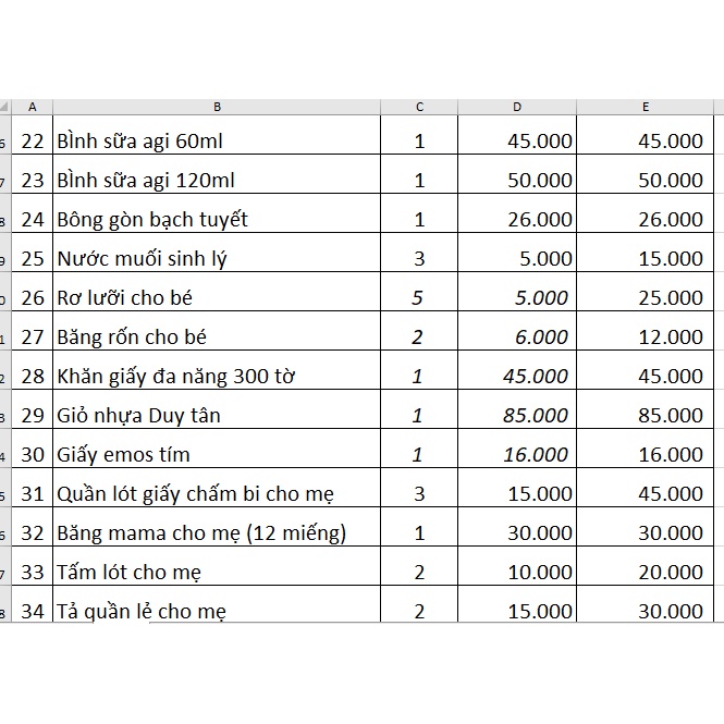 SET ĐỒ SƠ SINH ĐẦY ĐỦ VÀ TIẾT KIỆM CHO BÉ GÁI VÀ BÉ TRAI