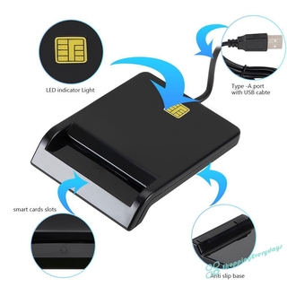 Đầu Đọc Thẻ Sim Thông Minh Cho Windows Linux