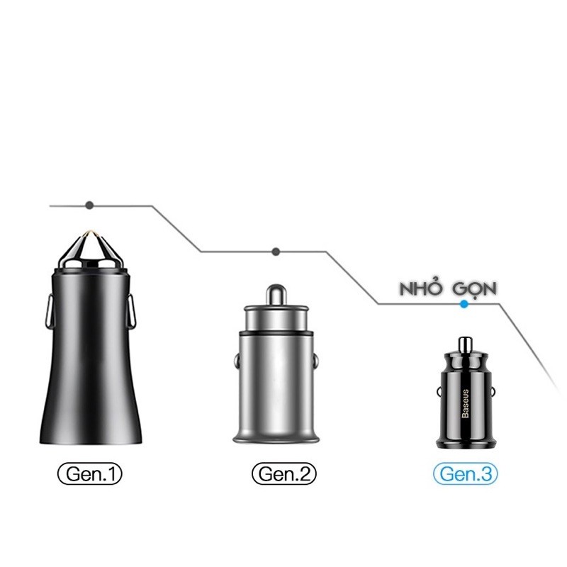 BASEUS C8-K-5V-3.1A GRAIN Tẩu Sạc 2 CỔNG USB Cho xe Ôtô ,Điện Thoại Di Động Máy Tính Bảng Sạc Nhanh Xe Hơi-Tẩu Sạc Ô TÔ